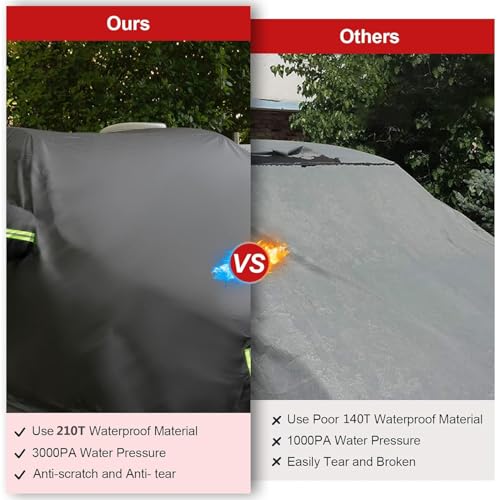 Image of Car Cover for Mini Cooper 2 Door, Waterproof Custom-fit All Weather Sun Rain UV Dust Snow Protection Windproof Outdoor Full Exterior Car Covers Black