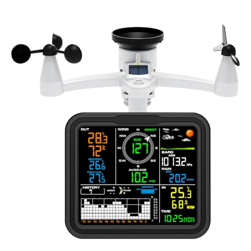 Urageuxy Professionnelle Station Meteo Equipée D'une Application Logicielle PC, Comprend un Pluviometre, Anémomètre, Girouette, Baromètre, Prévision...