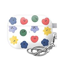 Amazon | 4種類 わいわい フラワー キャラクター Bluetooth ワイヤレス