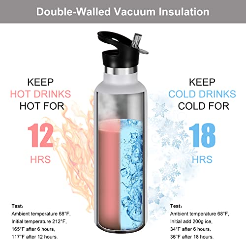 Volhoply 750ml Insulated Water Bottles Bulk 2 Pack,Stainless Steel Double Wall Sport Bottle with Straw Lid,Metal Reusable Cup with Hand Cap for School,Cyclists,Hikers,Gift (White - Image 2