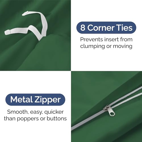 Image of Duvet Cover Full Size Set - Extra Soft Full Duvet Cover 80 inch x 90 inch with 2 Pillow Shams for Women, Men, Kids & Teens - Hotel Luxury w / Zipper Closures & Ties - Comfy, Cozy & Breathable (Emerald Green)