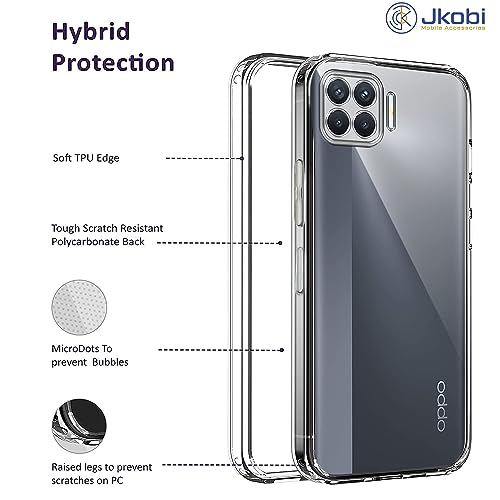 Image of Jkobi Back Cover for Oppo F17 Pro (Silicone Clear Case with Camera Protection | Soft and Flexible | Transparent)