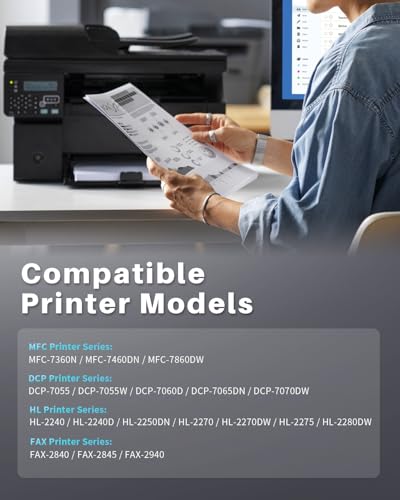 INK4U DR2200 Trommel kompatibel für Brother DR 2200 Trommel kompatibel mit Brother HL2130, HL2135W, HL2240, HL2240D, HL2250DN, HL2270DW, FAX2840, FAX2845, FAX2940 (nur DR2200-Trommel)