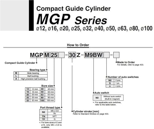 Vérin pneumatique double guidage MGPM16 pour lignes d'assemblage