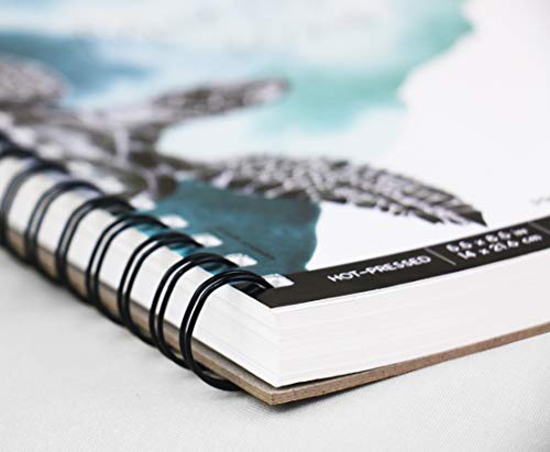 Mixed Media Pad Sketchbook - 3Pk Of 30 Sheets 5.5X8.5" - 90 Total 140Lb/300Gsm - Smooth Hot Pressed Watercolor Paper - Art Journal Spiral Bound Sketchpad - For Watercolor Paint, Acrylic, Pen, Pencil #TOP2