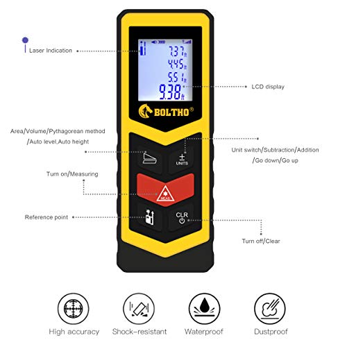 BOLTHO Laser Measure 131Ft/40M/In/Ft Laser Distance Meter, Portable High Precision and Backlight LCD Display, Measure Distance, Area and Volume, Pythagorean Mode Battery Included