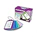 Junior Learning Multiplication Teach Me Tags