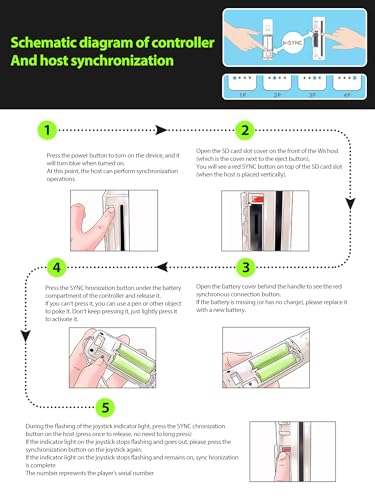 Opiniones y reviews de Control de wii los 5 más buscados. 21 Imagen adicional
