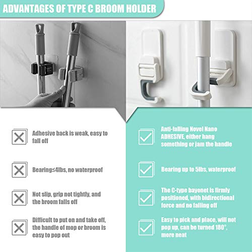 image for YEFU Mop and Broom Holder Wall Mount-4 PCS, C-Shape Self Adhesive Anti