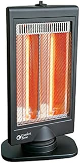 Comfort Zone Flat Panel Halogen Heater CZHTV9