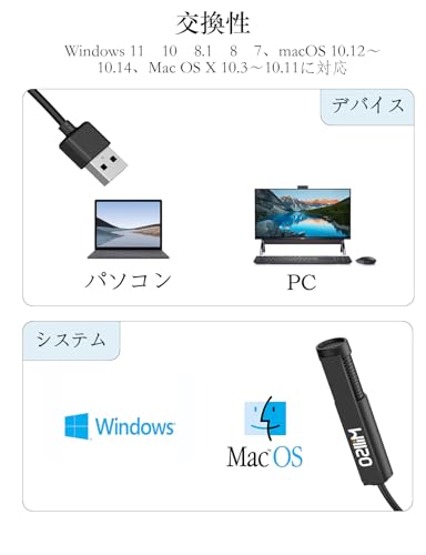 MillSO ピンマイク USBマイク 無指向 有線 クリップ式 小型 集音マイク 録音 オンライン授業 通話 会議やゲームに PS5 PS4 PCなどUSB A 機器用 150cm