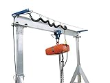 Vestil Gantry Crane Festoon System 22 Ft Wire