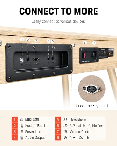 Image of Donner DDP-80 Digital Piano 88 Key Weighted Keyboard, Full-size Electric Piano for Beginners, with Sheet Music Stand, Triple Pedal, Power Adapter, Supports USB-MIDI Connecting, Natural Wood Color