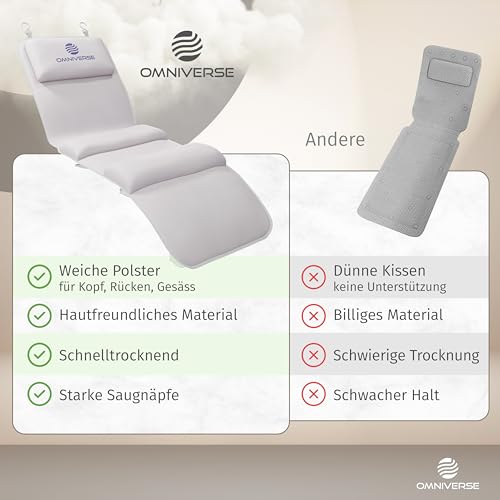 Omniverse Badewannenkissen Ganzkörper 125×40cm für Körpergröße 160–180cm, nur für Glatte Badewannen geeignet, schnelltrocknend, hautfreundlich, Badewannenmatte mit 3 integrierten Kissen,Weiß
