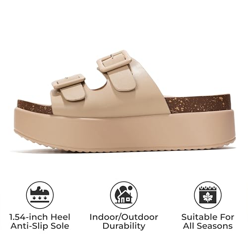 Project Cloud Wedge Platform Sandals For Women 2025 - Memory Foam Insole & Cork Footbed Platform Heel Slides for Women Footwear - Beach Essential Womens Sandals (Softy)3