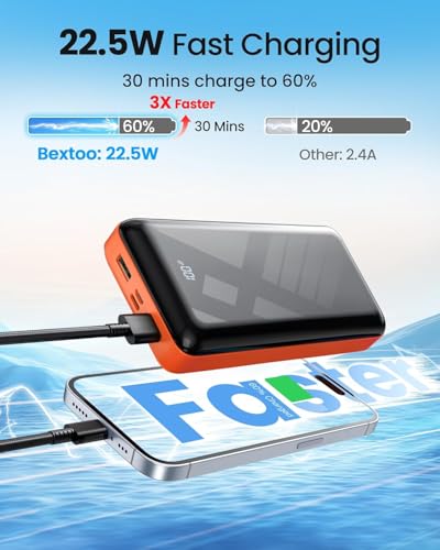 LOOPEAK Power Bank 50000mAh 22.5W Fast Charging Portable Charger, USB C Quick Charge with 3 Outputs&2 Inputs, LED Display, High Capacity External Cell Phone Battery Pack for iPhone, iPad, Android