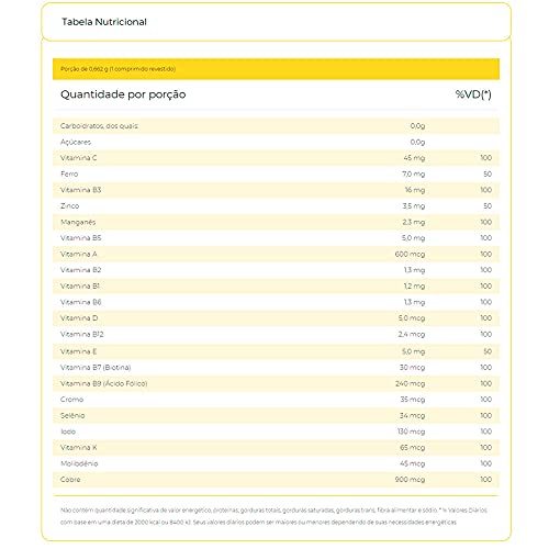 Kit 2 Lavitan 5G Homem - 60 Comprimidos - Cimed