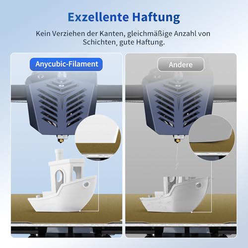 ANYCUBIC PLA Filament 1,75mm, Refill PLA und Spool Kit, 3D Drucker Filament PLA, Vakuumverpackung, Intelligente Identifikation, 1KG Hellgrau