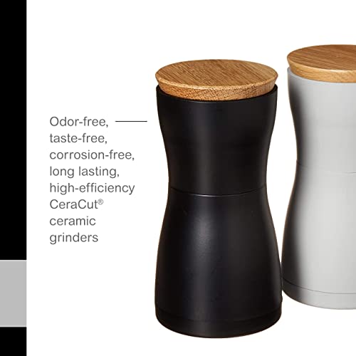 Adhoc Twin Salt And Pepper Mill Gift Set - Adjustable Salt & Peppercorn Grinder - Screw-On Lid In Upside-Down Design - White/Black, 5.5" #TOP5