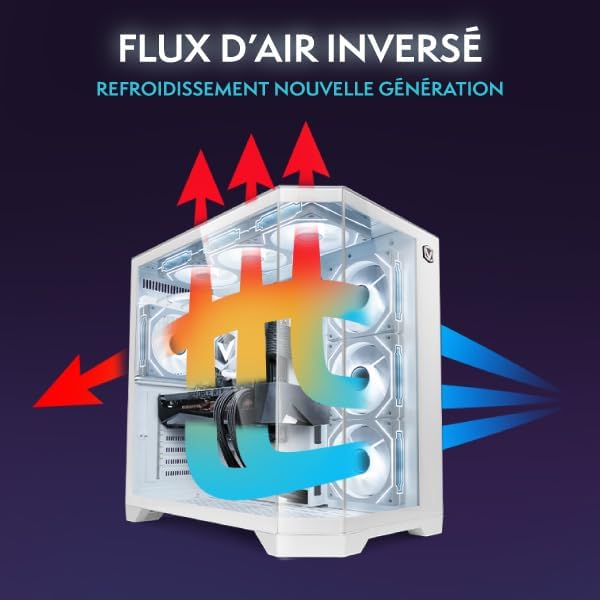 Vibox IV-570 Airflow Diagram