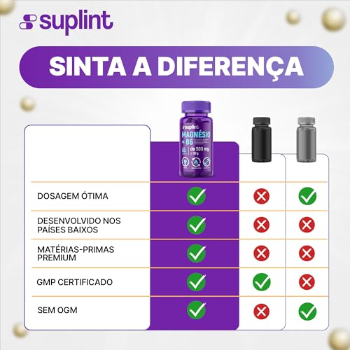 Malato de Magnésio 500 MG e Vitamina B6 | Suporte Muscular, Nervoso e Metabólico | Alívio de Estress