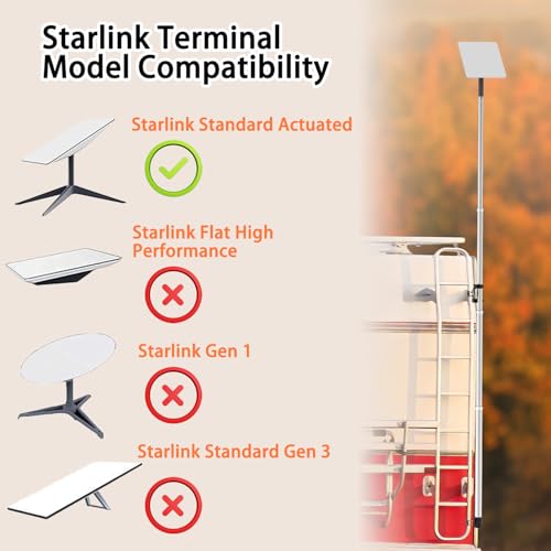 JUYEER Starlink Gen 2 Rv Ladder Mounting Kit, Starlink Gen 2 Pole Mount for rv Ladder, 11 ft Aluminum Pole, Rv Ladder Mounting Holder Included, Starlink Gen 2 Adapter Indcluded,A Storage Bag Included - Thumbnail 3