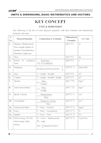 Image of ALLEN 11th JEE MAIN+ADVANCED Study Material Package (Set of 18 Modules Combo ) in English | Nurture