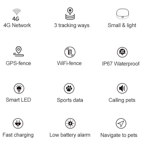 Valla inalámbrica recargable para perros con monitor de voz y alerta de batería baja, sistema de contención impermeable para perros pequeños a medianos