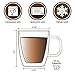 Glass Coffee Mug, Double Wall Insulated Glass Cup 12 Oz Heat-resistant Clear Coffee Mug for Tea Coffee Latte Espresso Cappuccino and Beverage, Set of 1 (Round)