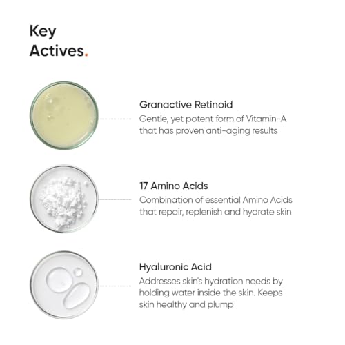 Minimalist 2% Retinoid Anti-Aging Night Cream 30ml - Image 5