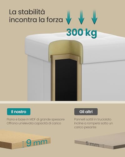 SONGMICS Pouf Contenitore, Cassapanca con Gambe, 38 x 38 x 40 cm, Sgabello Poggiapiedi, 37 L, Rivestimento PVC, per Camera da Letto Soggiorno, Bianco Nuvola LSF0512W02 - Immagine 4