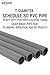 4-Pack 5-Foot Schedule 80 PVC Pipe – 1/2