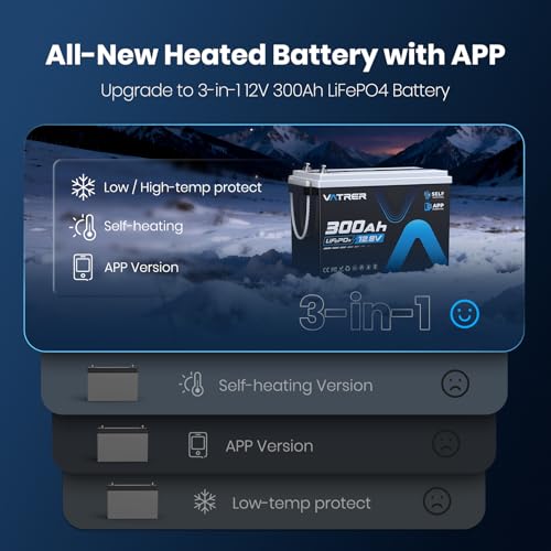 Image of 12V 300Ah Self-Heating LiFePO4 Lithium Battery with APP Monitoring, Low /High Temp Cut off, Built-in 200A BMS, Rechargeable Deep Cycle Battery for Trolling Motor, RV, Marine,Solar,Camping,Off-Grid,etc.