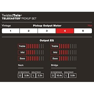 Fender Custom Shop - Twisted Telecaster Set de Micros - Noire/Nickel – Image 3