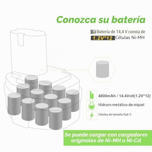 Miniatura 2 de Tecmana 14.4v 4800mah Batería Para Makita Pa14 1420 1422 1433 1434 1435 1435f 192600-1 193985-8 192699 193157-5 193158-3 1051d 4033d 5094d 6280d 8280d Jr140d Ml140 Ub140d 1051d