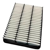 GSWSXH PD71 Air filter compatible with Toyota DAIHATSU 1998-2015replacement 17801-B5040 17801-B5020
