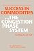 Success in Commodities...The Congestion Phase System