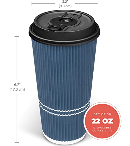 Glowcoast To Go Coffee Cups With Lids Review