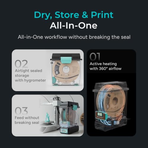 Image of Polymaker 3D Printing Filament Dryer and Storage Box - PolyDryer and PolyDryer Box for Filament Drying and Sealing with Heat Control, Compatible with PA Nylon, PLA, PVB, PETG, ABS, TPU 1.75mm 2.85mm