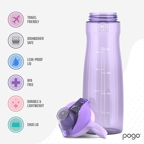 Image of Pogo 40oz Plastic Water Bottle with Chug Lid and Carry Handle, Reusable, BPA Free, Dishwasher Safe, Perfect for Travel, School, Outdoors, and Gym, Lilac
