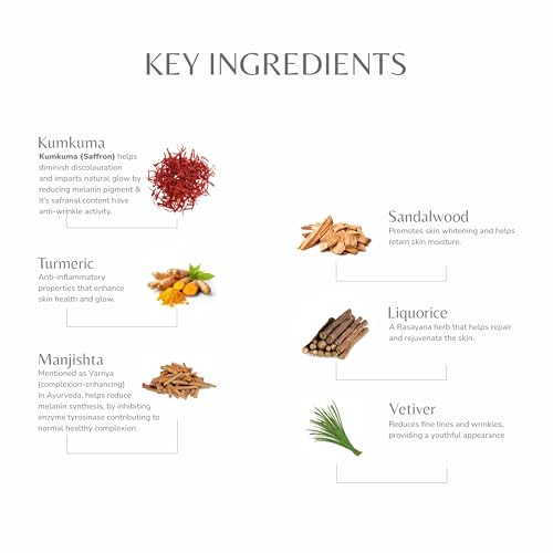 Image of Jivanta Kumkumadi Thailam Face Oil | Ayurvedic Serum with Saffron & Turmeric | Anti-Aging, Pigmentation & Dark Spot Reduction | 5ml