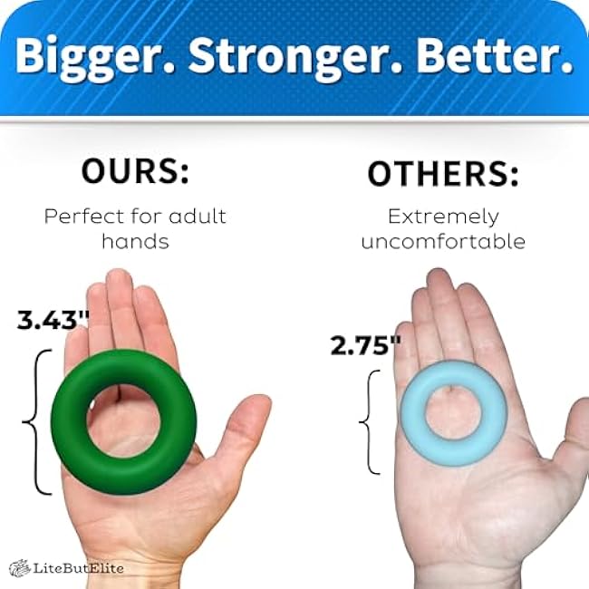Silicone Ring Grip Strength Trainer Kit - Effective Forearm Strengthener for Hand and Finger Exercise, Ideal Exercisers for Gripper Strength and Flexibility
