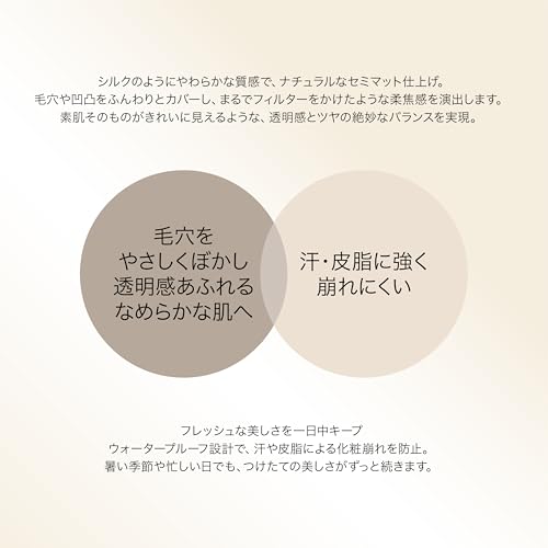 Funny Elves ソフトマットプレストパウダー ひと塗りで毛穴ぼかし テカリ防止 自然なセミマット仕上げ フェイスパウダー NU00 3.5g