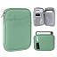 Bodhi Green
