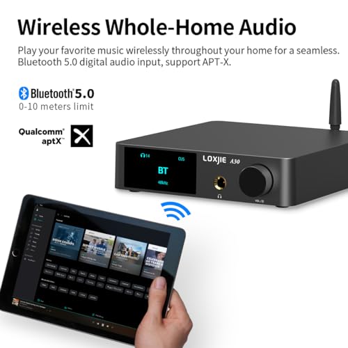 Image of LOXJIE A30 Desktop Stereo HiFi Audio Power Amplifier & Headphone Amplifier, Infineon's MA12070 Chip Class D Amp, ES9023 DAC Chip, USB /Optical /Coaxial /RCA /Bluetooth 5.0 Input (with Remote Control)