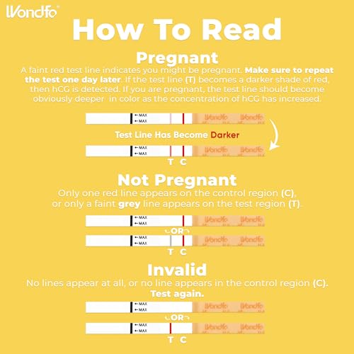 Wondfo Early Result Pregnancy Test Strips - Get Results 6 Days Sooner Than Missed Period-Sensitive and high-Accuracy HCG Testing Kit at 10 MIU/ml Cut-Off -[25 Packs] - Thumbnail 7