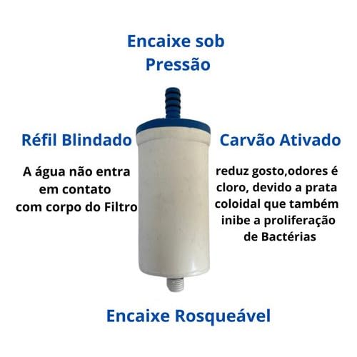 Refil Vela Filtro Copo Torneira Metal Cozinha Gourmet Pia -Refil para Copo Torneira Pia Universal