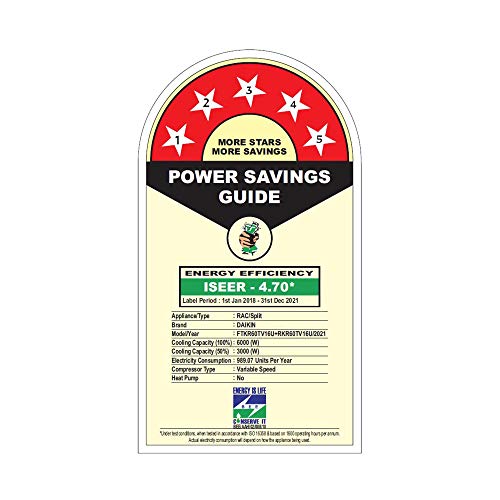 Image of Daikin 1.8 Ton 5 Star Wi-Fi Inverter Split AC (Copper, Anti Microbial Filter, 2020 Model, FTKR60TV, White)