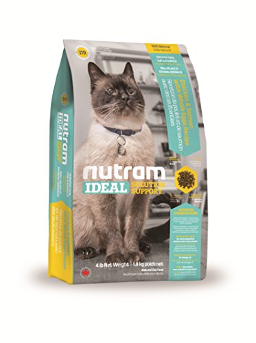 Nutram Pelli sensibili, Cappotto e Stomaco di