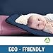 Flamingo P Memory Foam Bath Rugs Soft Absorbent Mat for Bathroom Non Slip Mats, 24x17,Navy